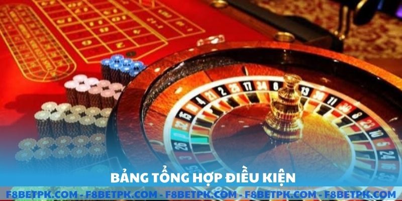 Bảng tổng hợp điều kiện nhận khuyến mãi